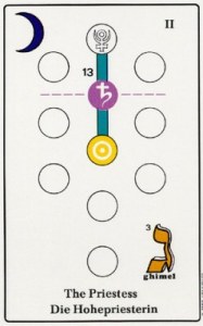 Таро Древо Жизни (Tree of life Tarot)